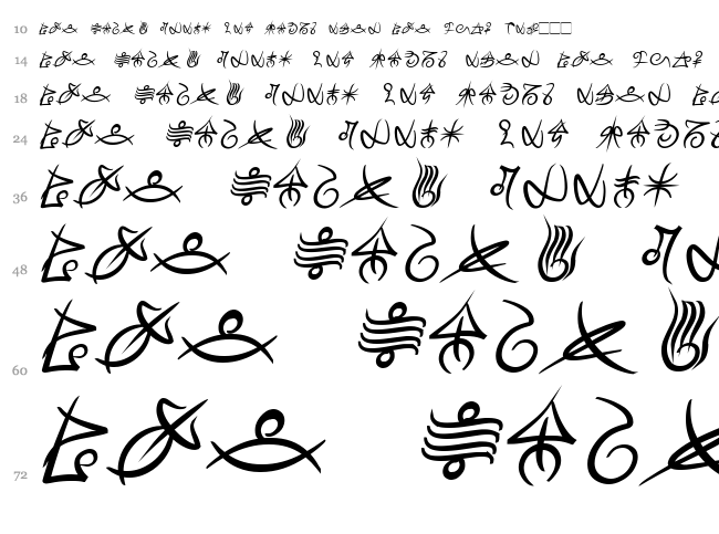 Mage Script font waterfall